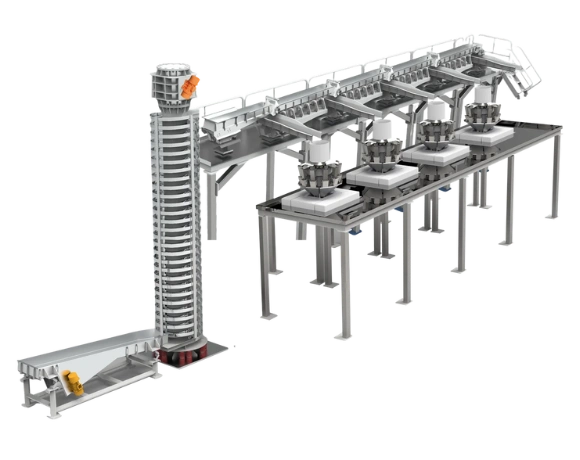 Automation & Integration