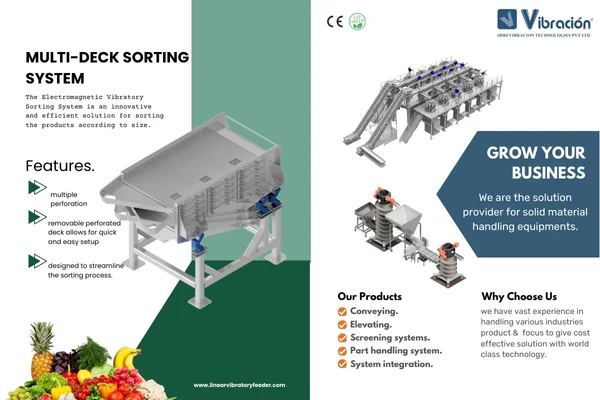 Multideck Sorting System